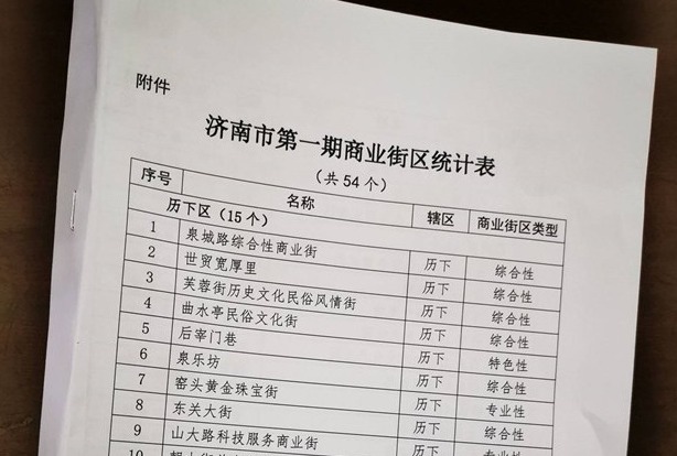 @manbetx客户端下载地址人,第一批夜市计划开启,快来一起逛吃逛吃!